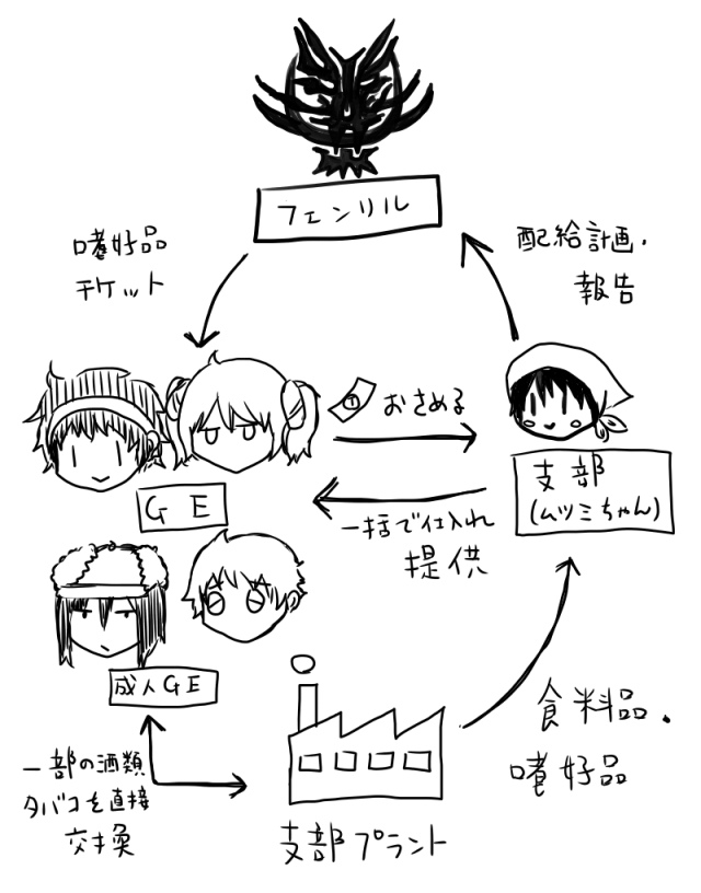 f:id:merico2404:20140906200642j:plain